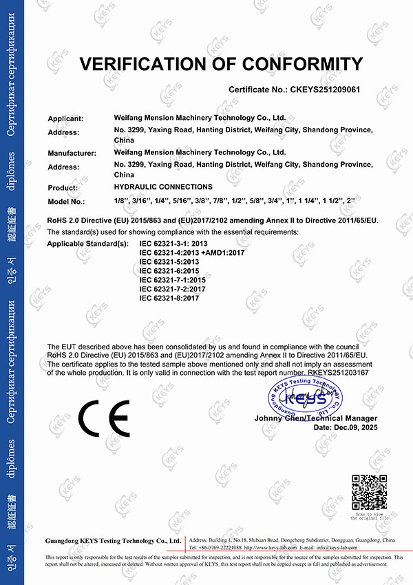 CE for Hydraulic Connections